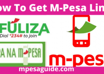 How To Get Mpesa Line In Kenya, Register M-Pesa Aggregated Agent SIM Card